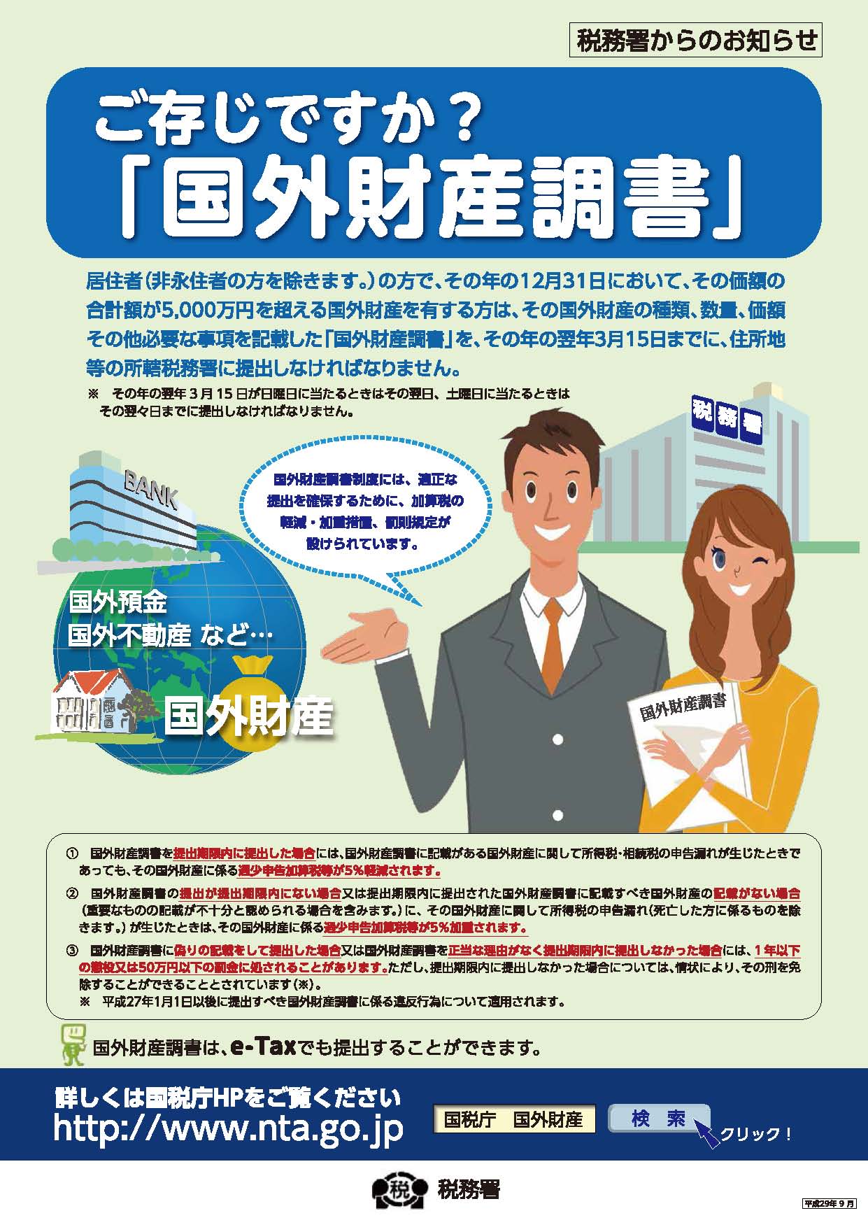 国外財産調書の提出状況